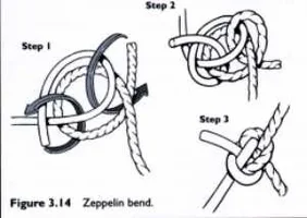 4832-zeppelin bend.webp