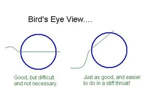 5029-core stitch.webp