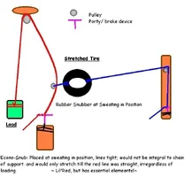 6919-Farmer Snob.webp