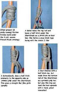 7345-Some Advanced Friction Hitches.webp