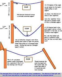 7802-Dwt Pull Direction.webp