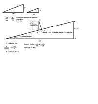 7892-RIGGING-CALCS.webp