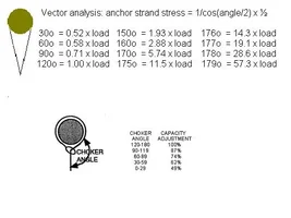 9292-Anchor Physics.webp