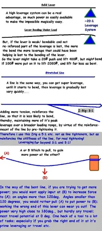 9307-Leverage of Non-Bending Bending.webp