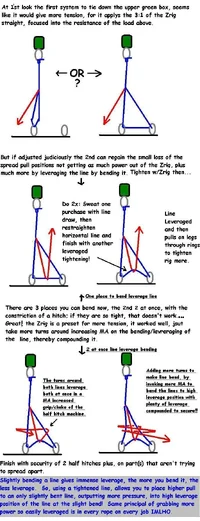 9309-The Real Tightening.webp