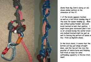 10269-FH Twists compared- Big John.webp