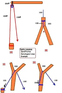 10484-Which ones are Wrong-B.webp