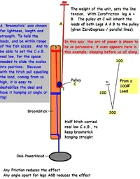 10503-Mayhem Test Setup.webp