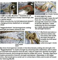 10720-Knot Differances - First Bend makes Strength Percentile- part 2.webp