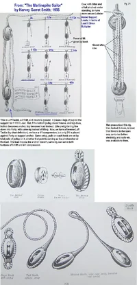 24255-marlinspike sailor.webp