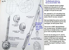 24258-marlinspike sailor old mayhem.webp
