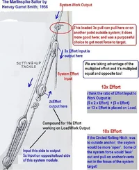 24429-marlinspike pulls.webp