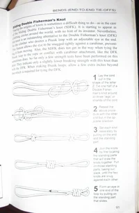 311217-Slidingdoublefisherman'sknot.webp