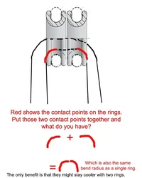 BEND RADIUS two rings..webp