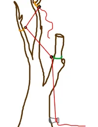 redirect thinking tree 2.webp