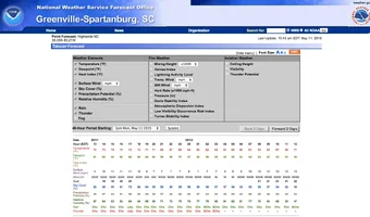 Screen Shot 2015-05-11 at 12.09.54 PM.webp