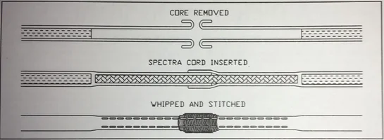 sauvigne splice.webp