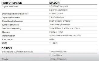 Eliet-Major Specs.webp