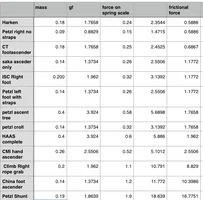 Screen Shot 2018-05-06 at 9.57.31 AM.webp