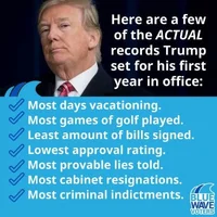 most-trump-facts.webp