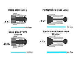 bleed valves.webp