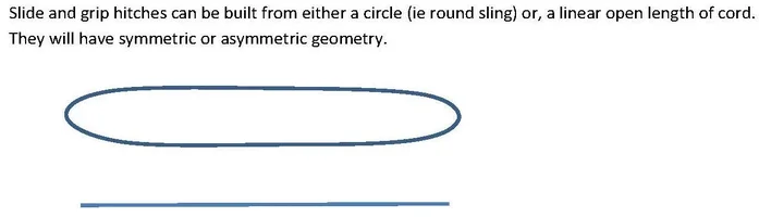 Slide-and-grip-Hitches_geometry.webp