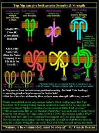 top-most opposing-nip-can-give-both-greater-security-and-strength.png