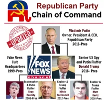 gop-chain.webp