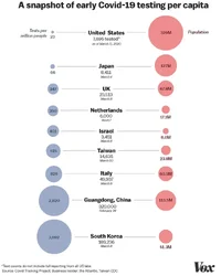 covid_19_testing_per_capita__1_.jpg