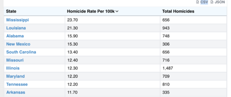 Screenshot 2023-10-08 at 9.52.32 AM.png