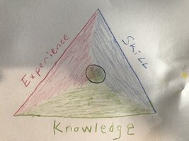 0C5D6F57-8C7F-4DD8-984D-D36DA227A5AB.jpeg 0C5D6F57-8C7F-4DD8-984D-D36DA227A5AB.jpeg