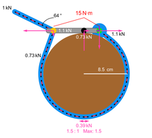 cinch limits steel max.png