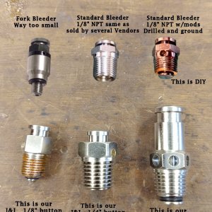 Pneumatic trigger buttons.