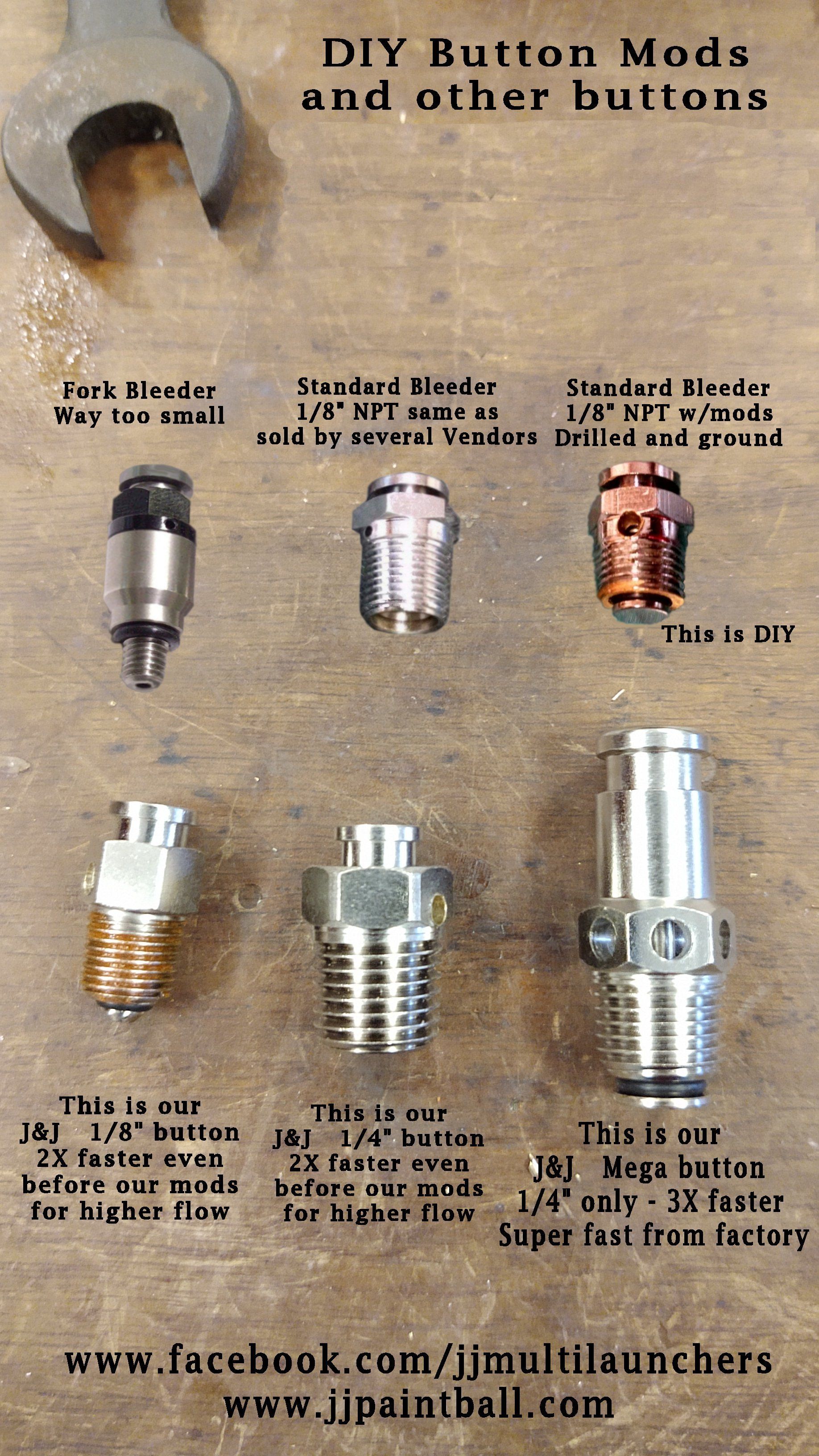Pneumatic trigger buttons. | The BuzzBoard
